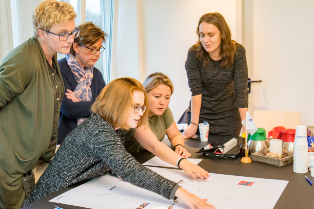 Stakeholders schuiven letterlijk met de widgets
