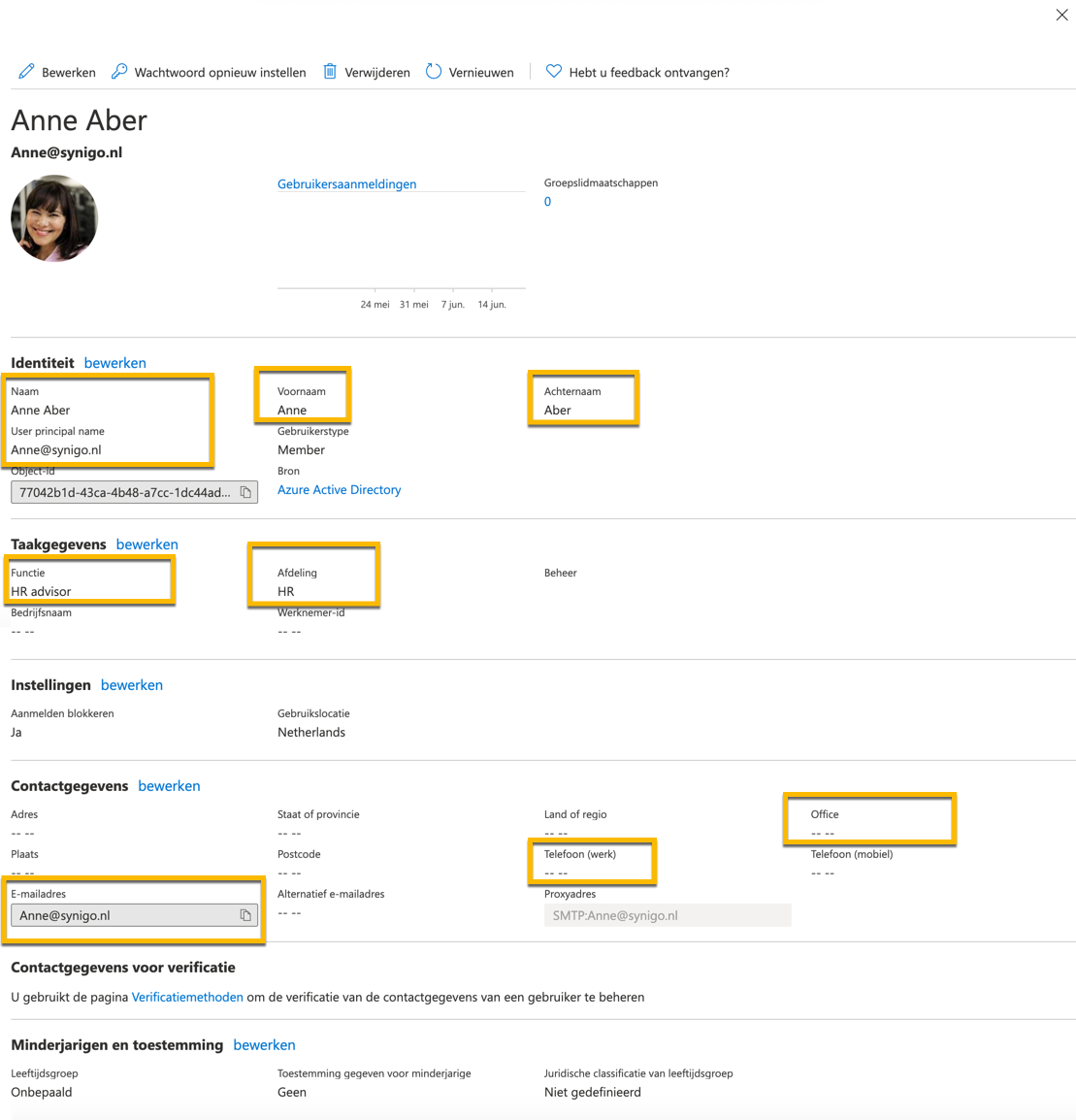 A screenshot of Azure AD, showing the fields that are synchronized by default